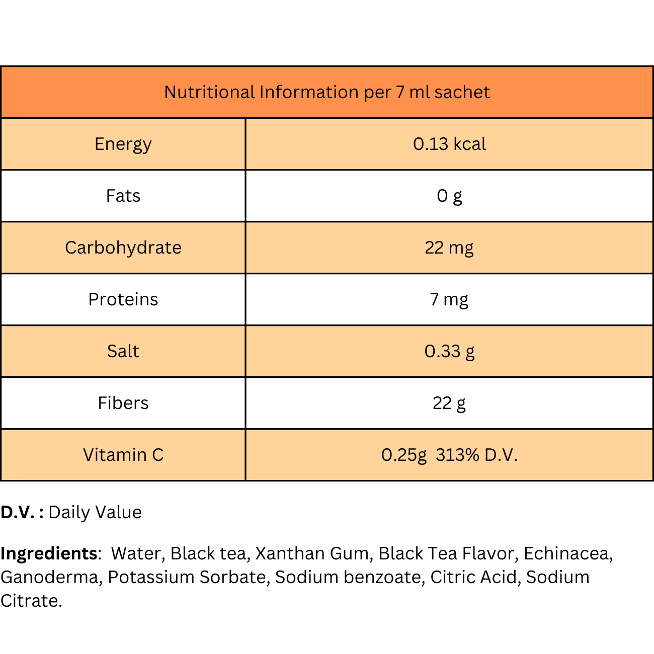 Eubiotica - Black Tea with Echinacea, Reishi and Vit C 20sackets
