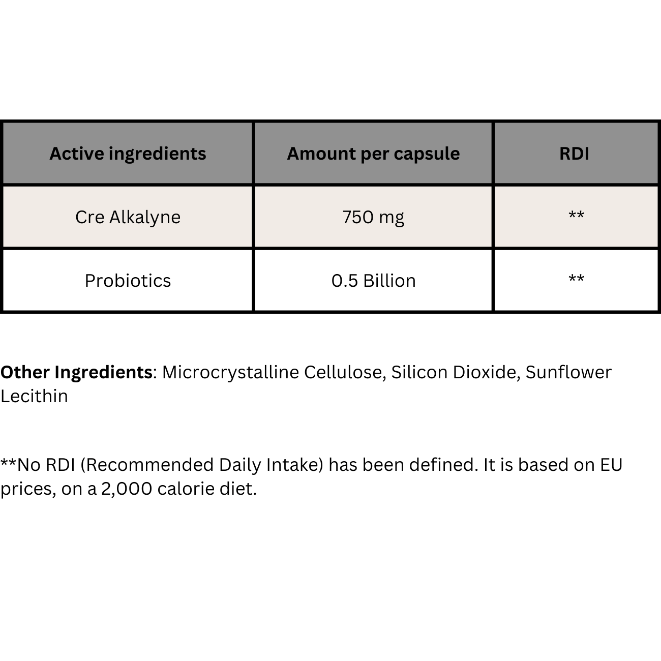 EASTAR - Cre Alcalyn 750mg 150 Capsules