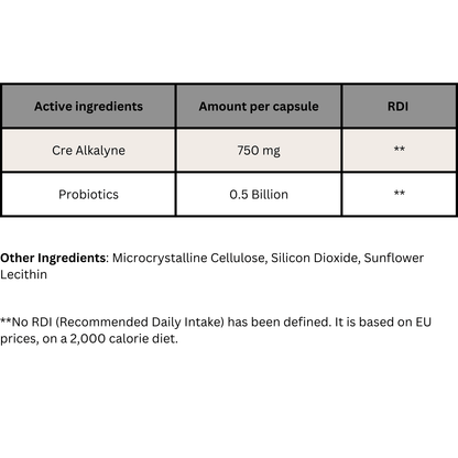 EASTAR - Cre Alcalyn 750mg 150 Capsules