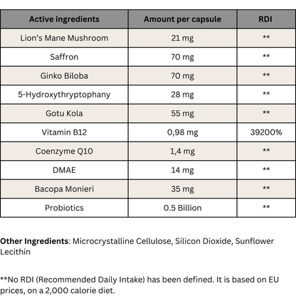 EASTAR - Nootropica 30 Capsules