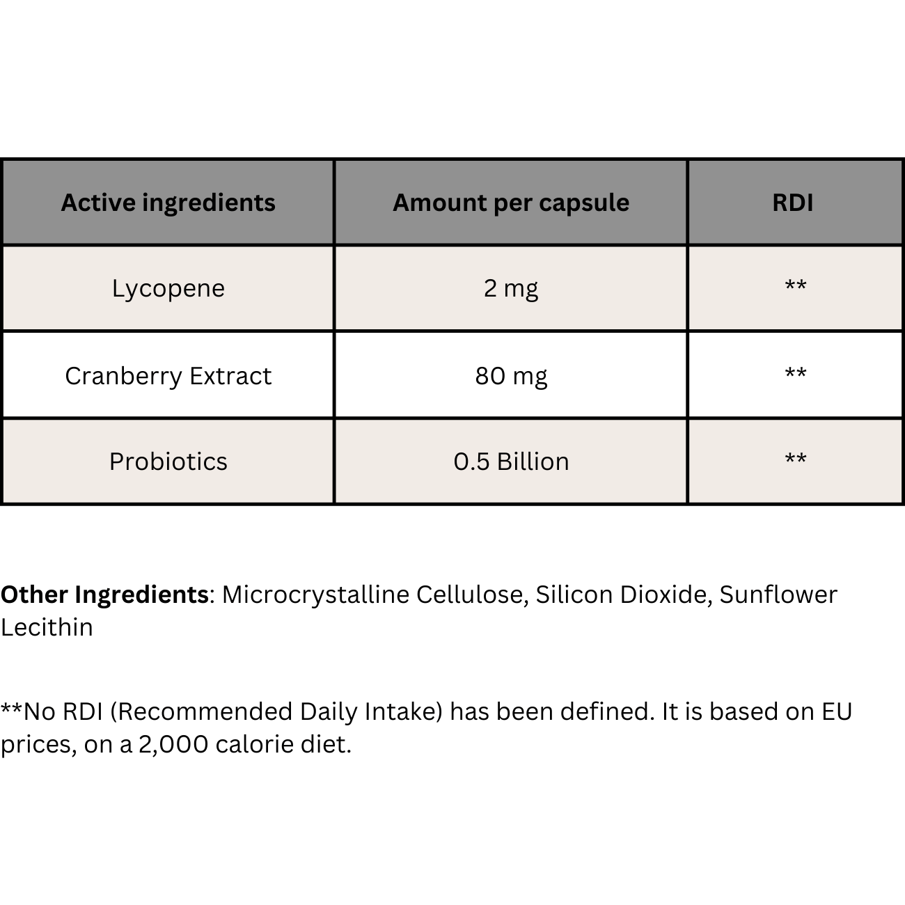 EASTAR - Prosteco 70 Capsules