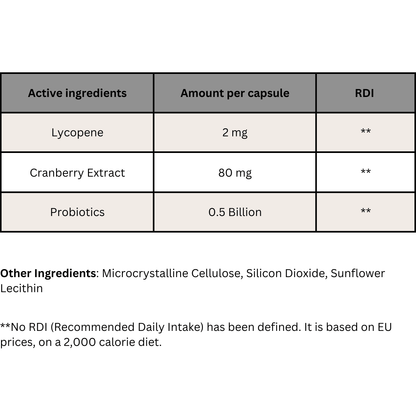 EASTAR - Prosteco 70 Capsules