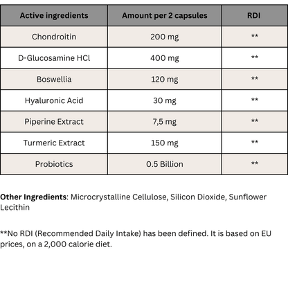 EASTAR - Steel Bones 60 Capsules