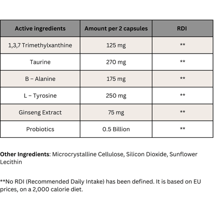 EASTAR - Trimethylxanthine 60 Capsules