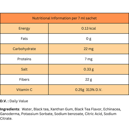 Eubiotica - Black Tea with Echinacea, Reishi and Vit C 20sackets